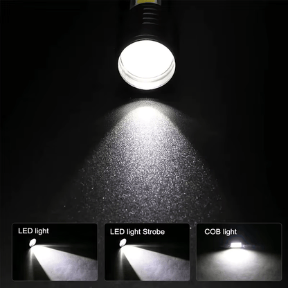 Mini LED Flashlight - Rovix - Tactical Flashlight - 
